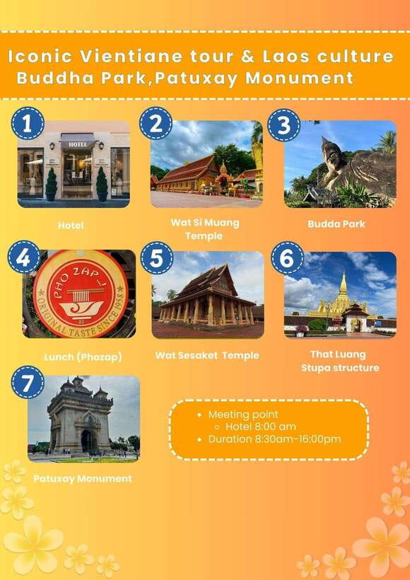 Vientiane: Cultural Tour with Buddha Park and Patuxay - Pha That Luang: Lao sovereignty in a sacred landmark
